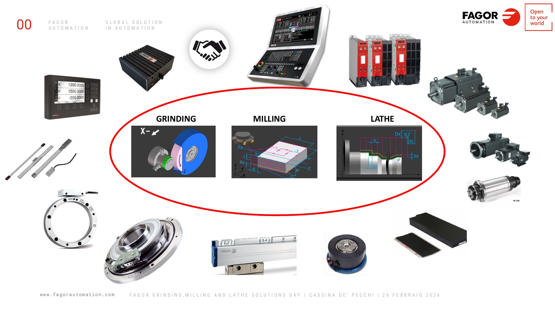 26.02.2026 fagor open day final