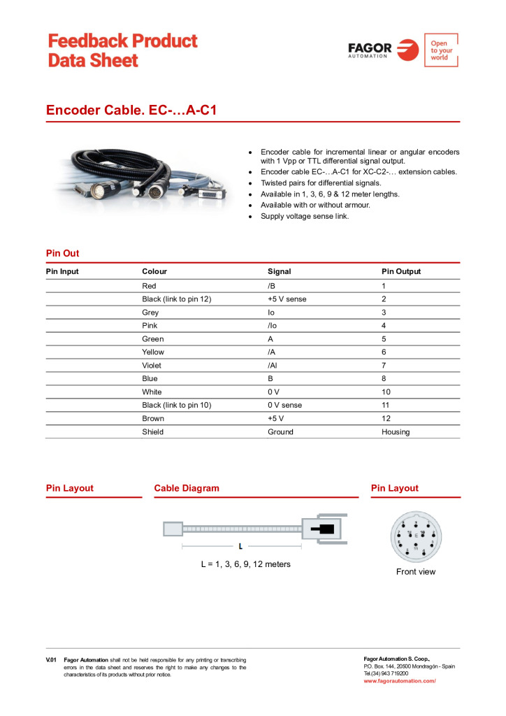 Data Sheet Cable EC-A-C1