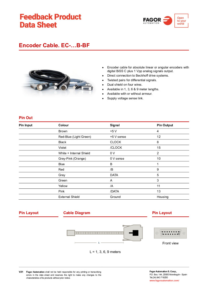 Data Sheet Cable EC-B-BF
