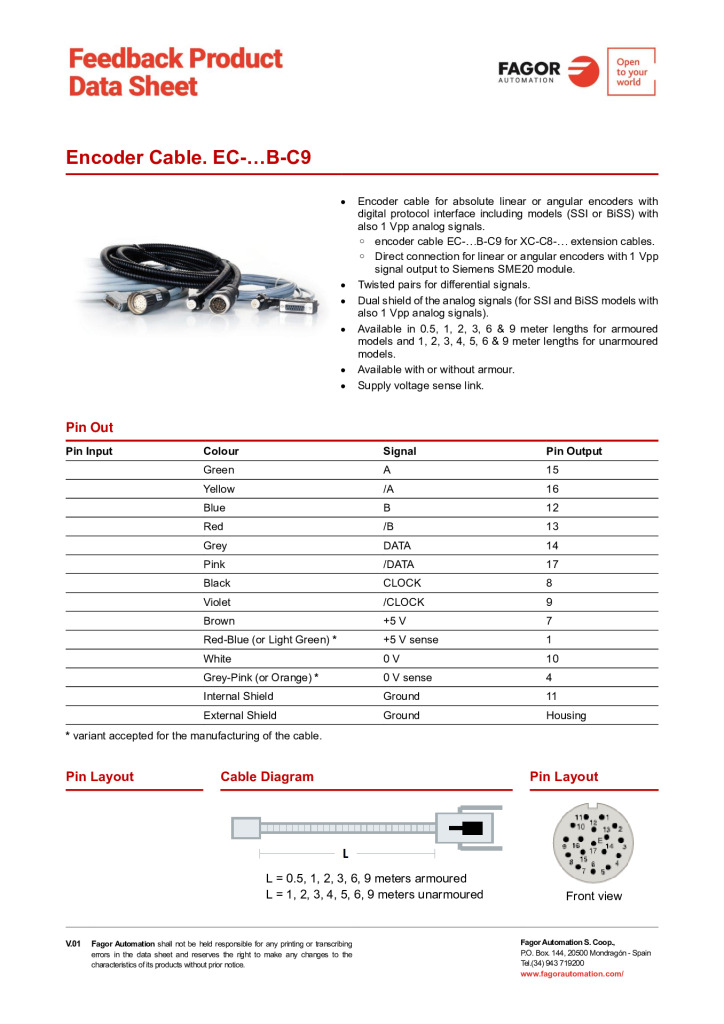 Data Sheet Cable EC-B-C9