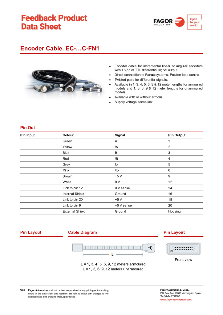 Data Sheet Cable EC-C-FN1