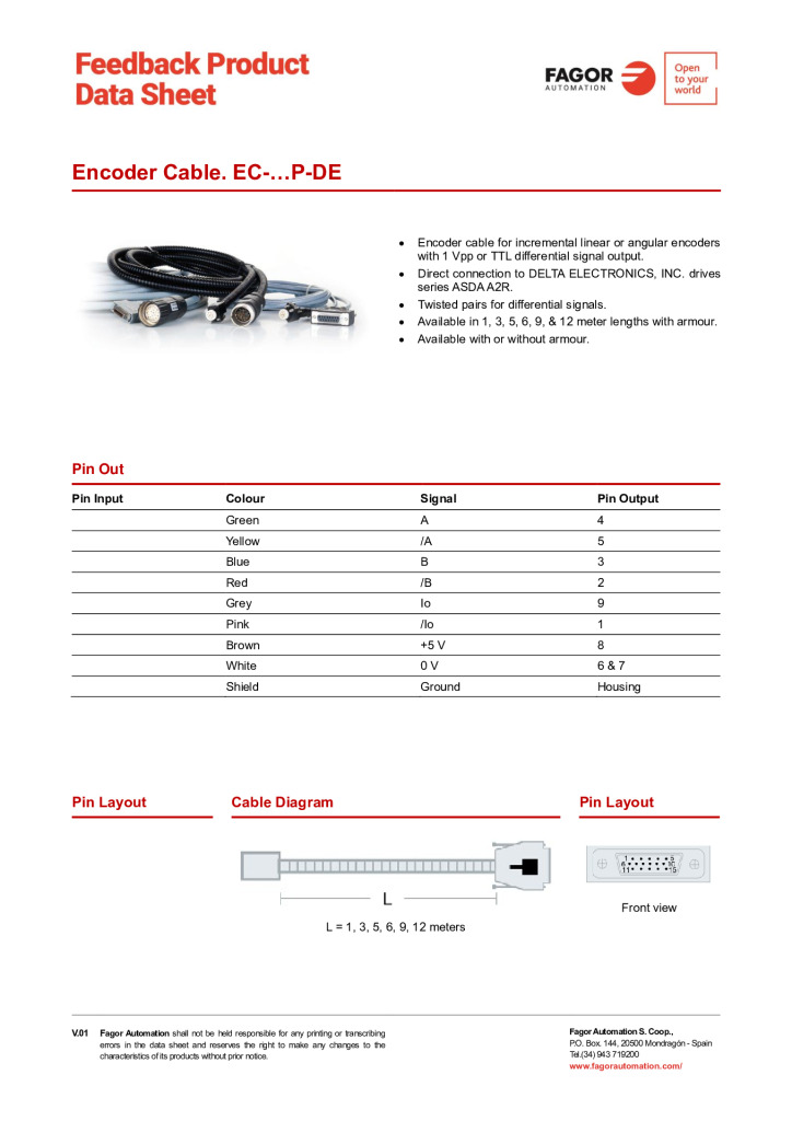 Data Sheet Cable EC-P-DE