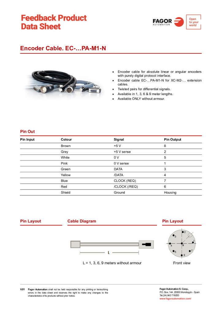 Data Sheet Cable EC-PA-M1-N