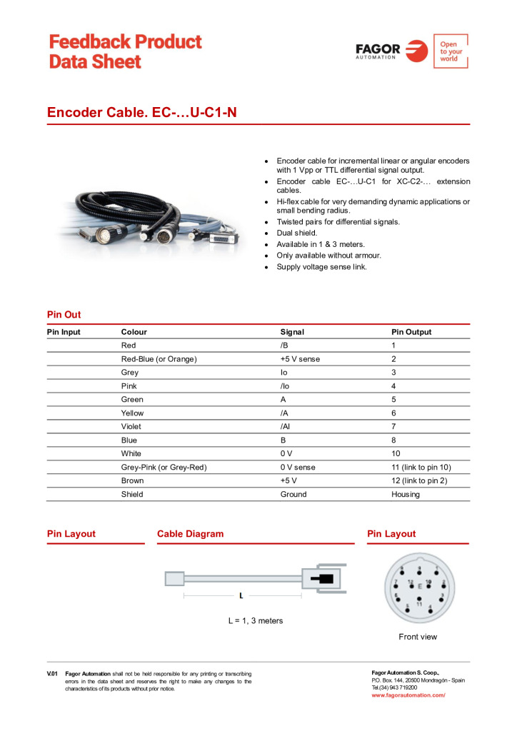 Data Sheet Cable EC-U-C1