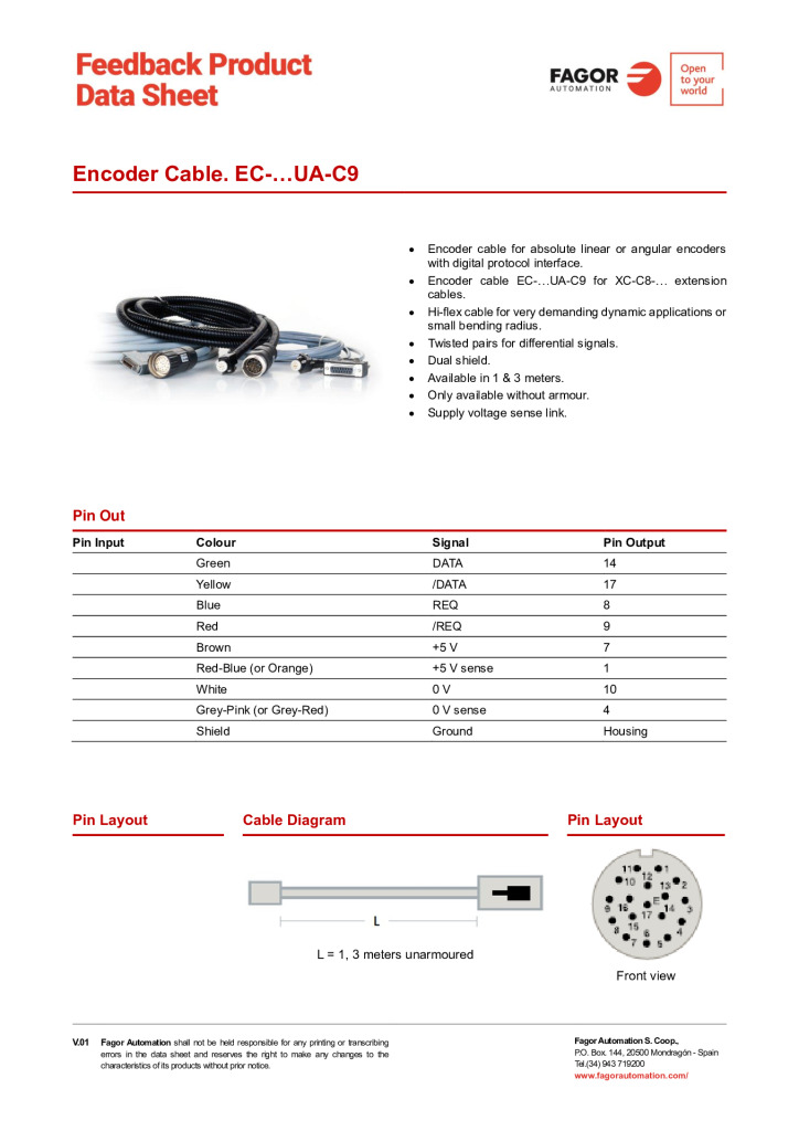 Data Sheet Cable EC-UA-C9