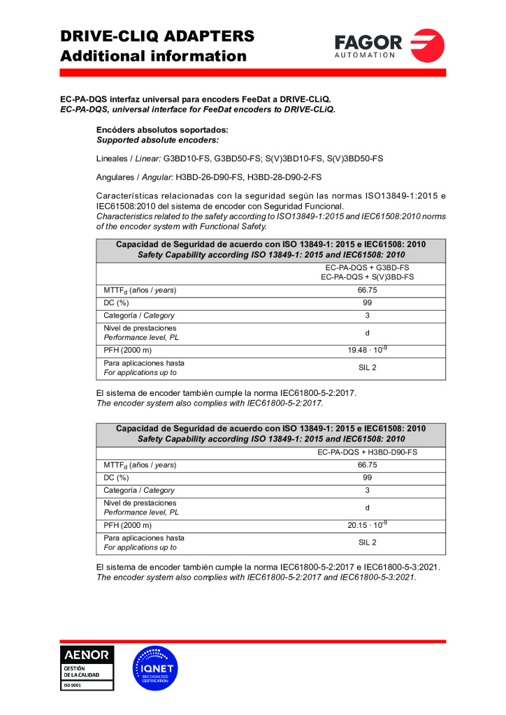 Additional Information DRIVE-CliQ adapters