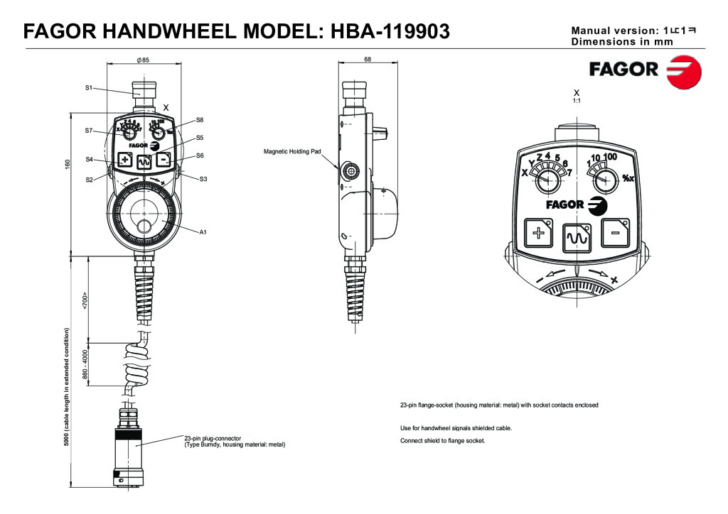 HBA handwheel.