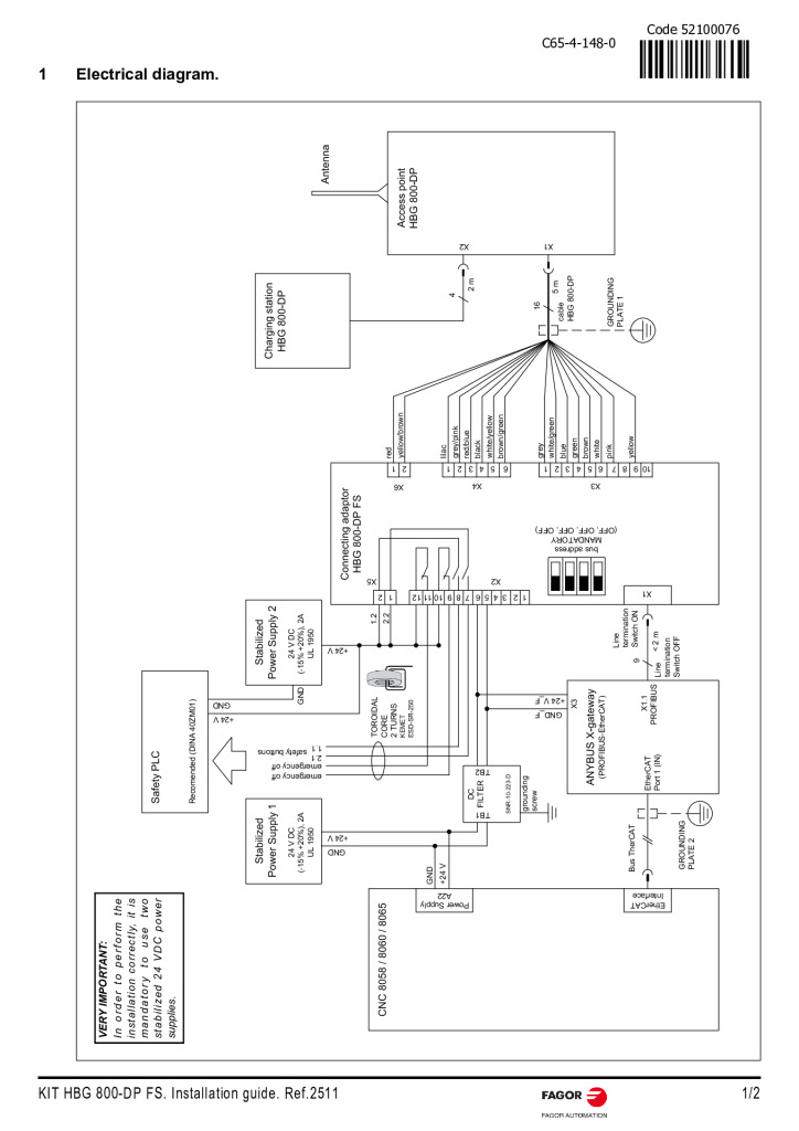 KIT HBG 800-DP FS. Quick Reference