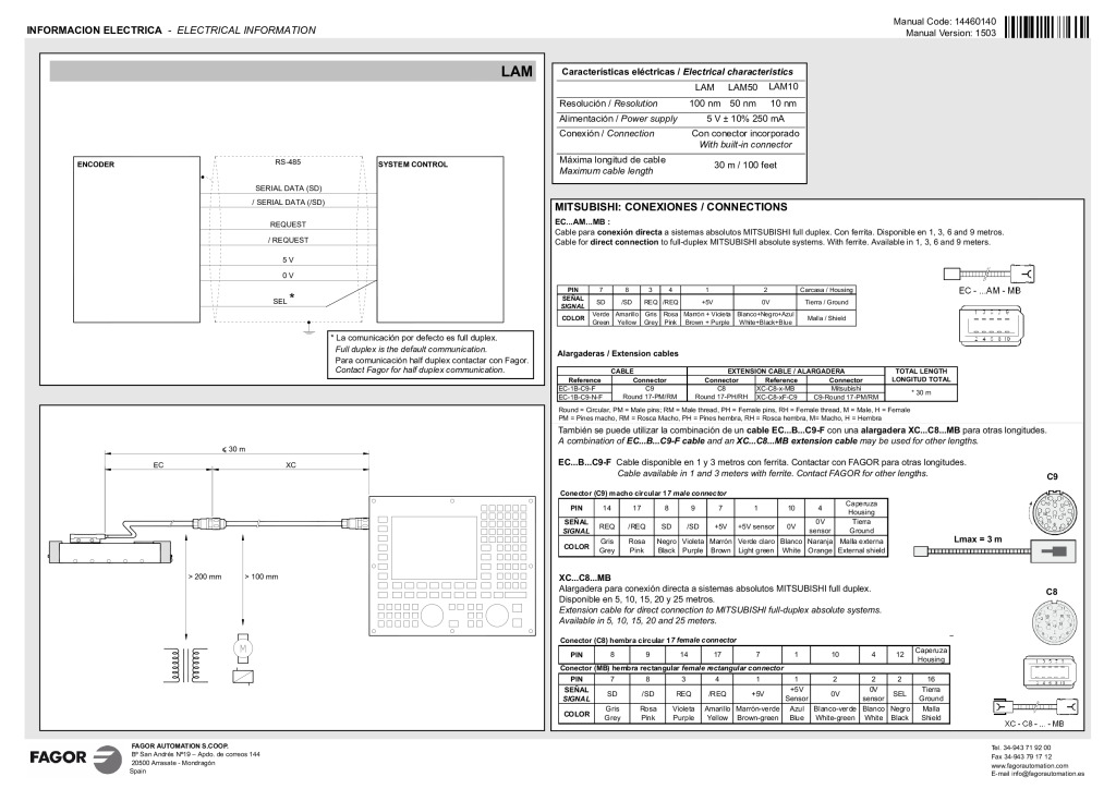 L absolute linear encoder – Mitsubishi protocol reader head