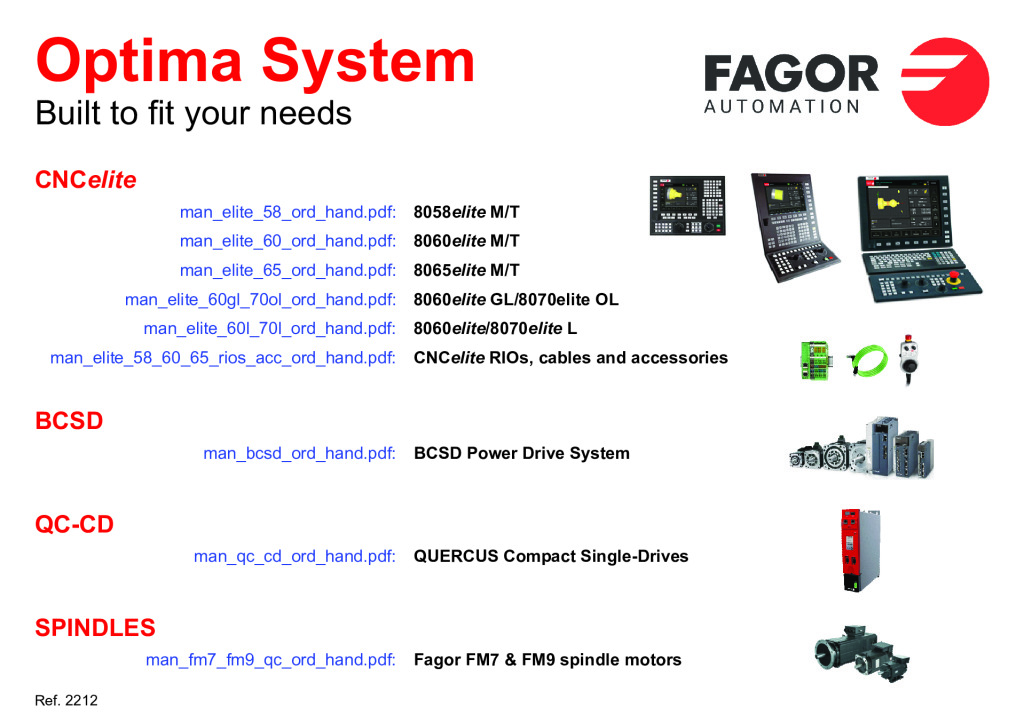 OPTIMA SYSTEM Ordering Handbook