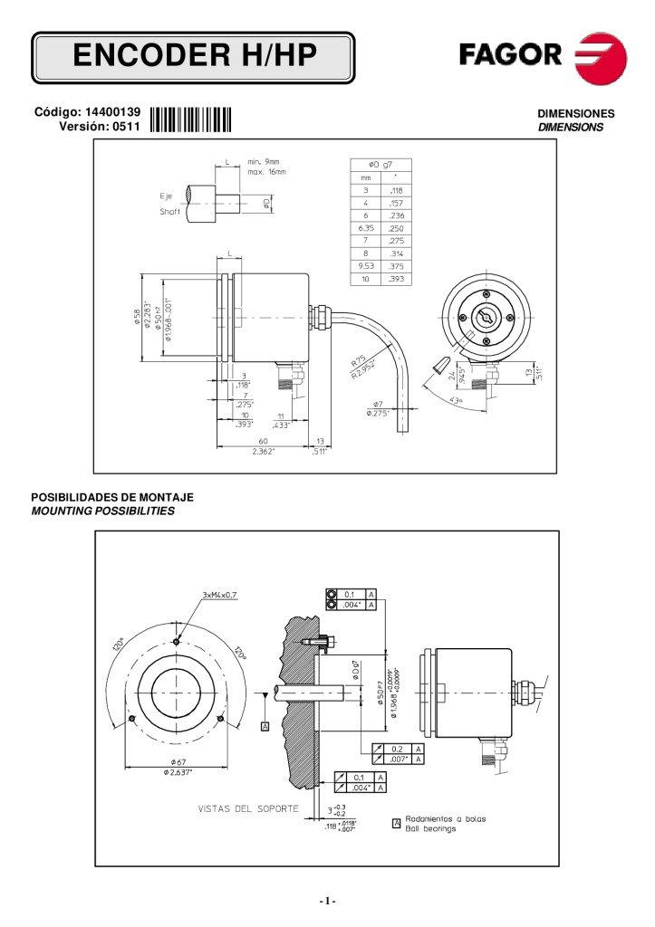 Rotary encoder h-hp