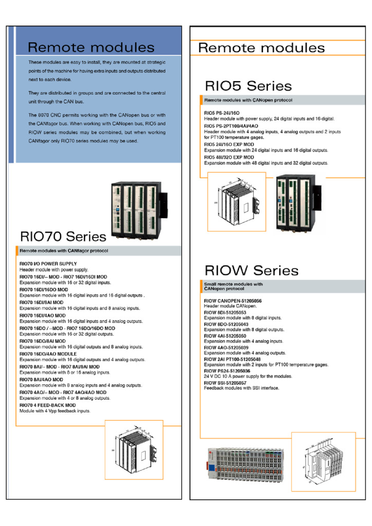 Distributed Inputs and Outputs CNC 8065
