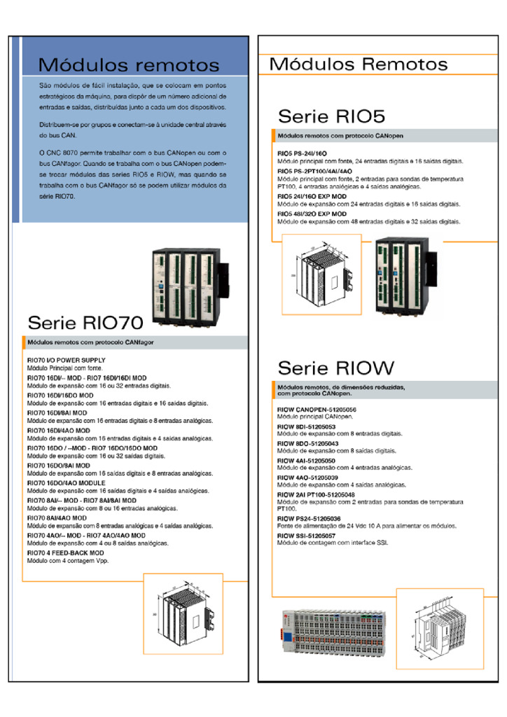 Distributed Inputs and Outputs CNC 8065